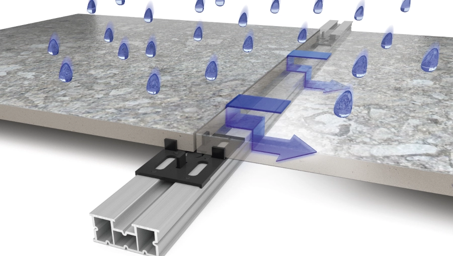 Durch die Profil Aufleger ist das Ablaufen von Wasser zwischen den Platten gewährleistet